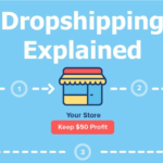 Dropshipping: The Ultimate Guide to Starting Your Online Business Without Inventory